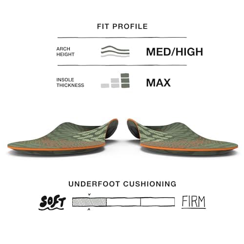 Superfeet Hike Cushion Insoles for Hikers with Medium to High Arch Support & Adaptive Comfort Technology - 9.5-11 Men / 10.5-12 Women