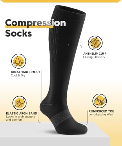 PULIOU Compression Socks for Women Men,20-30mmHg Graduated Circulation, for Nurses,Flying,Travel,Athletic,Running,2 pairs