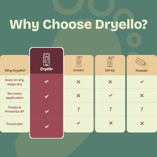 Dryello Athlete’s Foot Treatment Stick for Athlete’s Foot, Tolnaftate 1%, Easy Glide-On No Mess Application – 2 Sticks Complete Treatment
