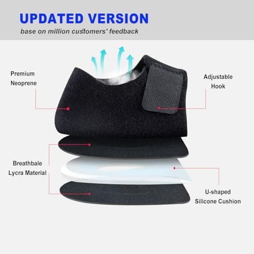MIAYOHO Plantar Fasciitis Heel Cups for Heel Pain 【Updated Version】 Protectors Sleeves Pads, Support for Spur, Women and Men (Black, M 5-8 / W 6-9.5)