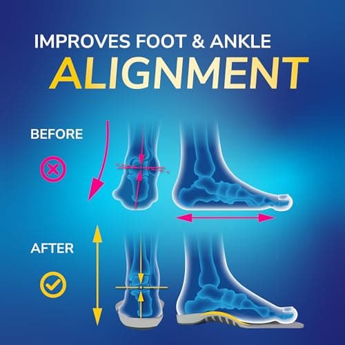 Dr. Scholl’s Flat Feet Support Insoles for Men, Size 8-14: Immediately Relieve Discomfort, Cradle Feet & Improve Ankle Alignment, Due to Overpronation, Low & Fallen Arches, Reduces Lower Body Stress