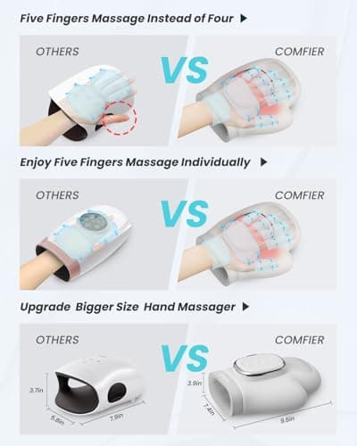 COMFIER Cordless Hand Massager for Arthritis and Carpal Tunnel, Updated Bigger Electric Hand Massager with Heat and Compression,Wrist, Finger Massage,Gifts for Women,Men