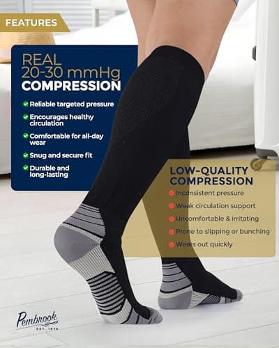 Pembrook 3 Pairs Compression Socks Men 20-30 mmhg - Men's Compression Socks, Medical