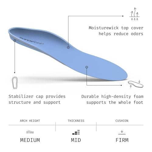 Superfeet All-Purpose Support Medium Arch Insoles (Blue) for Active Lifestyle with Medium Arch Support - Men 9.5-11 / Women 10.5-12