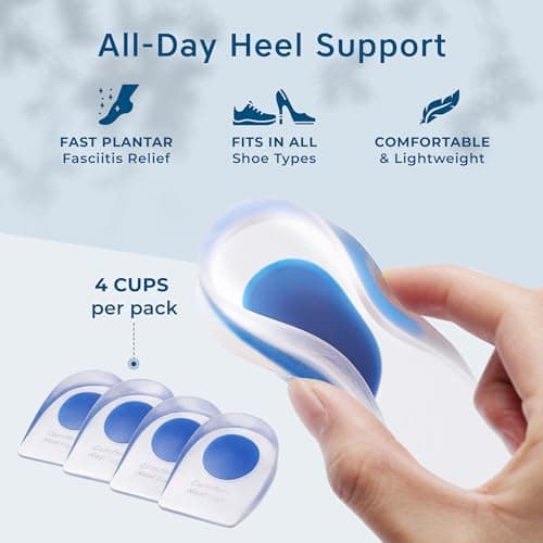 Figly Heel Cushions for Heel Pain Relief (4 Pack) - Gel Heel Cushion Inserts, Gel Heel Cups Heel Pain Relief, Heel Pads Shoes, Heel Support Heel Inserts Men Women Plantar Fasciitis Heel Cup Heel Spur