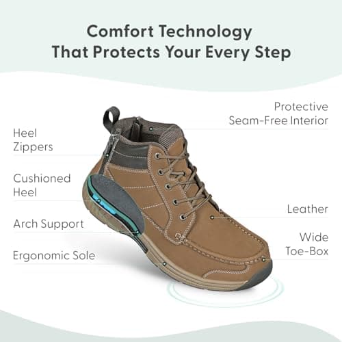 Orthofeet Men's Orthopedic Ryder Slip-Resistant Dual-Zip Leather Boot, Brown, Size 10.5 Wide