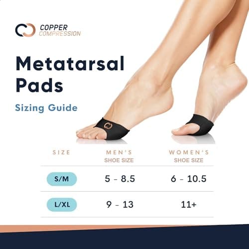 Copper Compression Metatarsal Pads for Women & Men - Orthopedic Ball of Foot Pain Relief Braces - Gel Cushions for Calluses, Bunions, Corns, Morton Neuromas - Fits Heels, Dress Shoes - S/M