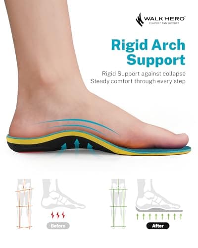 WalkHero Heavy Duty Pain Relief Insoles, 220+lbs High Arch Support Orthotics Inserts for Plantar Fasciitis, Flat Feet, Pronation and Heel Pain (Mens 8-8.5 | Womens 10-10.5, Coral Green)