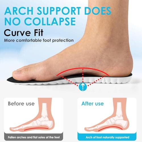 Orders My 4D Cloud Steppers Insoles for Men and Women - Shock Absorption Inserts, Soft Anti-Fatigue, Relieve Foot Pain, Memory Foam Insoles for Shoes, Boots & Sneakers Placed Recently by Me