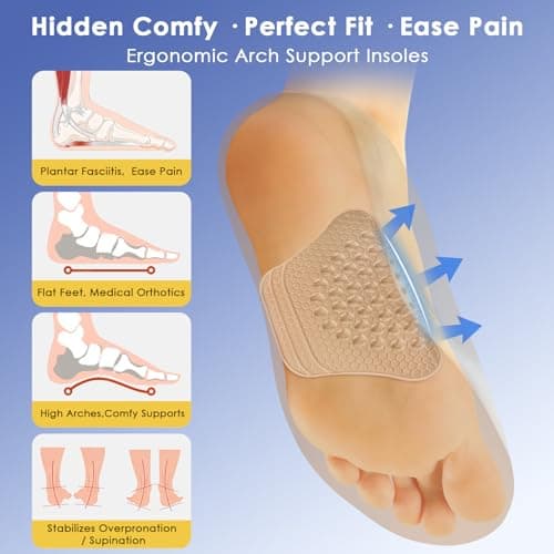 Dr. Archrevive Arch Support Inserts Women, Customizable 3-Height System for Plantar Fasciitis, Non-Slip Invisible Bio-Gel, Butterfly Contour for Heels, Flats & Sandals (2 Pairs, Medium Arch)