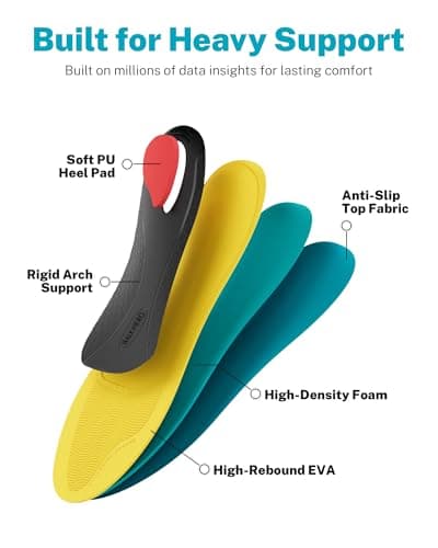 WalkHero Heavy Duty Pain Relief Insoles, 220+lbs High Arch Support Orthotics Inserts for Plantar Fasciitis, Flat Feet, Pronation and Heel Pain (Mens 8-8.5 | Womens 10-10.5, Coral Green)