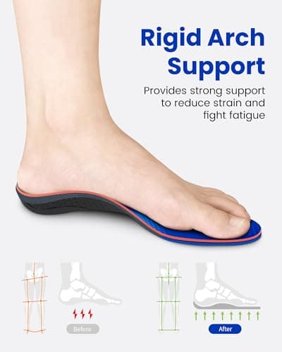 Walkhero Arch Support Inserts for Men & Women - Plantar Fasciitis Insoles with Max Cushion, Orthotics for Heel Pain Relief, Work Boots, Standing All Day (Mens 10-10.5 | Womens 12-12.5, Starry Blue)
