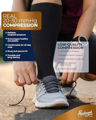 Pembrook 3 Pairs Copper Compression Socks Men 20-30 mmHg, Black Compression Socks, Support for Running Athletic Cycling Hiking, Good for Edema and Varicose Veins/Blk/3