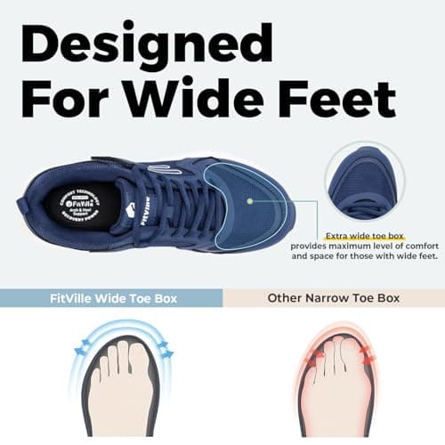 FitVille Mens Walking Shoes Diabetic Shoes for Men Wide Width Hands Free Tennis Shoes Workout Shoes Gym Training Shoes Hook & Loop Diabetic Shoes for Hammer Toe Azure Blue/White Size 11.5 X-Wide