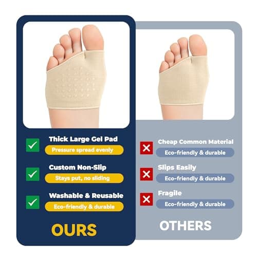 2 PCS Metatarsal Pads for Women and Men - Ball of Foot Pain Relief Cushion with Gel Pad,Foot Pads for Morton's Neuroma & Metatarsalgia Support (Beige, OSFA)