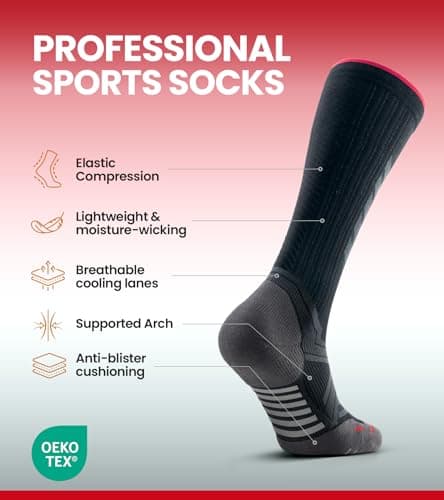 RUIXUE Compression Socks for Women Men 2 Pairs, 15-20mmHg Graduated Circulation Support for Flying, Nurses, Athletic, Travel