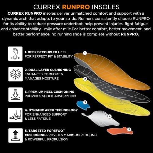 CURREX RunPro Insoles for Running Shoes, Arch Support Inserts to Help Reduce Fatigue, Prevent Injuries, Boost Performance for Men & Women (Medium Arch, Size Large)
