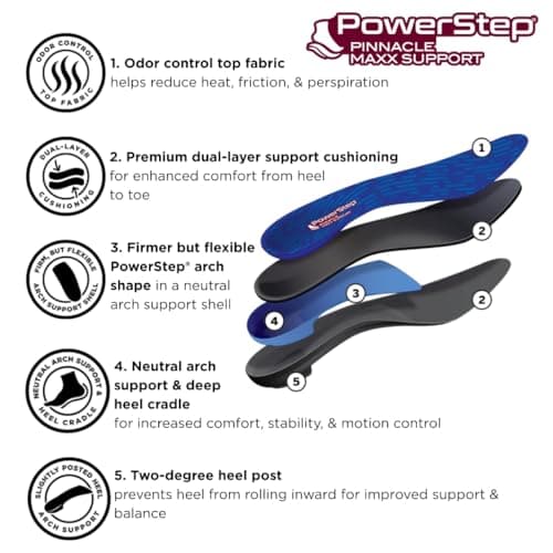 PowerStep Pinnacle Maxx Orthotic Insoles, Maximum Stability & Comfort, Firm & Flexible Angled Heel, Flat Feet & Overpronation, Heavy Duty Shoe Inserts for Men & Women, Made in USA (M 11-11.5)