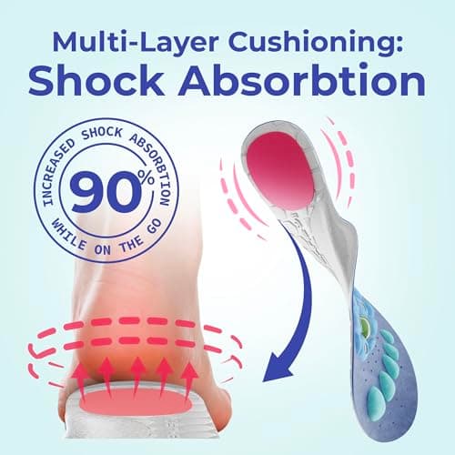 Akusoli Insoles for Men, Work Boots Mens Insoles, Shock Absorbing Inserts, Flat Feet Support, Magnetic Insole Women Standing All Day, Plantillas para Botas de Trabajo, Mens Gifts L/XL W 10–12 M 8–13
