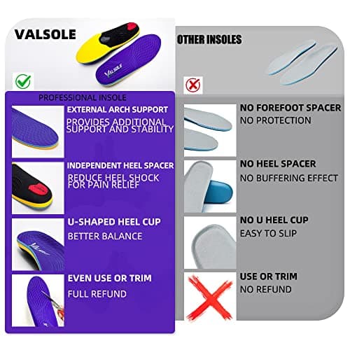 VALSOLE Heavy Duty Support Pain Relief Orthotics - 220+ lbs Plantar Fasciitis High Arch Support Insoles for Men Women, Flat Feet Orthotic Insert, Work Boot Shoe Insole, Absorb Shock with Every Step