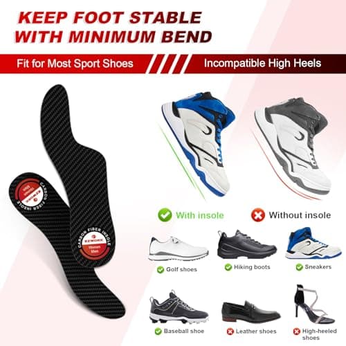 Morton's Extension Orthotic, Recovery Carbon Fiber Insole-Rigid Foot Support Shoe Inserts for Morton's Toe, Turf Toe, Hallux Limitus, Hallux Rigidus, Arthritis and Broken Big Toe-1Pair Length 10.04"