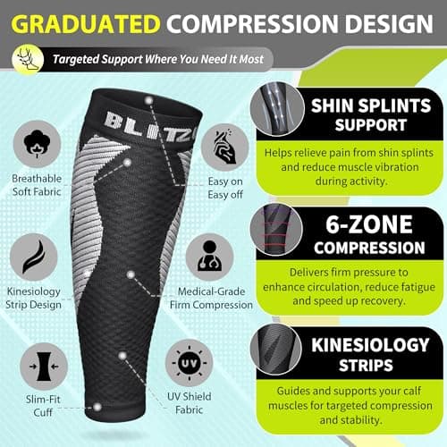 BLITZU Calf Compression Sleeve for Women and Men, Shin Splint Sleeves for Varicose Veins, Nursing, Pregnancy, Running, Footless Compression Socks Support for Calf Muscle Pain Relief Black XXL