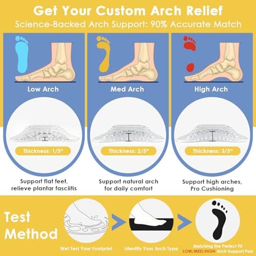 Dr. Archrevive Arch Support Inserts Women, Customizable 3-Height System for Plantar Fasciitis, Non-Slip Invisible Bio-Gel, Butterfly Contour for Heels, Flats & Sandals (2 Pairs, Medium Arch)