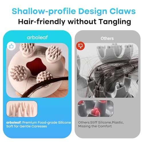 arboleaf Electric Scalp Massager Head Massager Scalp Stress Relax, 5 in 1 Kneading 128 Massage Nodes, Waterproof Hair Massage with 8 Removable Claws Cat Scratcher, Gift for Dad Mom