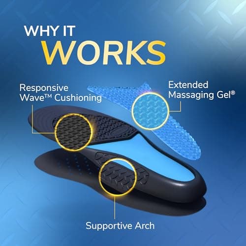 Work All-Day Superior Comfort Insoles (with) Massaging Gel, Women, 1 Pair, Trim to Fit