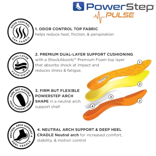 PowerStep Insoles, Pulse Performance, Running Shoe Pain Relief Insert, Athletic Arch Support Orthotic for Women and Men - Made in The USA (M 10-10.5, W 12)