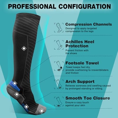 SONORAN 2 Pairs Compression Socks for Men & Women 20-30 mmHg Graduated Compression Socks Knee High Best Support for Running, Travel, Athletic L/XL（Black Blue）