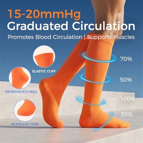 FITFEL Compression Socks for Women & Men 15-20 mmHg, Knee High Medical Support Stockings for Circulation, Nurses, Pregnancy, Running, Athletic & Travel(3 Pairs)