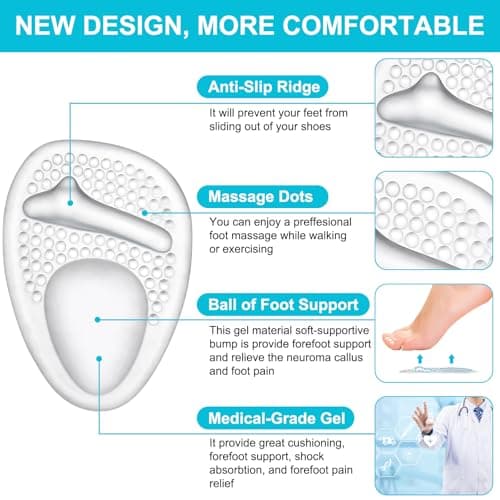 Comfowner Ball of Foot Cushions, Metatarsal Pads Women, High Heels Non-Slip Comfort Pads, Shoe Support for Metatarsalgia Mortons Neuroma Pain Relief (2 Pairs, Crystal)