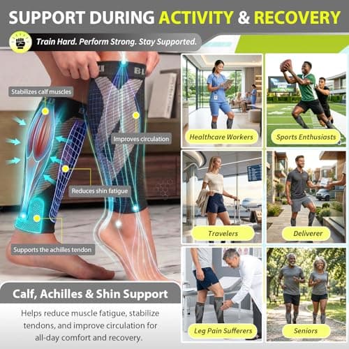 BLITZU Calf Compression Sleeve for Women and Men, Shin Splint Sleeves for Varicose Veins, Nursing, Pregnancy, Running, Footless Compression Socks Support for Calf Muscle Pain Relief Black XXL