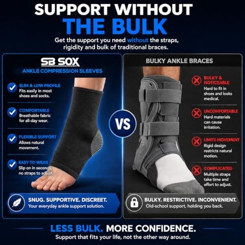 SB SOX Compression Ankle Brace (1 Pair) – Ankle Support Sleeve for Men & Women – Relief for Achilles, Sprains, Plantar Fasciitis (Solid Black, Medium)