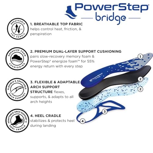 PowerStep Bridge, Flexible Arch Insoles, Comfort Memory Foam Insert, Plantar Fasciitis Pain Relief, Adaptable Arch Support, Neutral Arch, Shoe Inserts, Unisex (Men 10-11.5, Women 11-12.5)