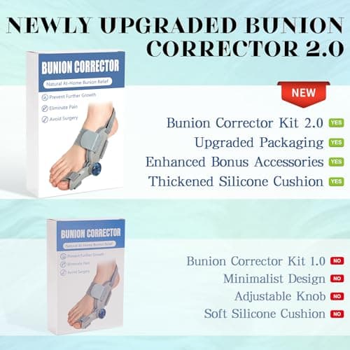 New Upgrade Treatmedy Bunion Corrector for Women & Men, Adjustable Bunion Fix Splint with Silicone Pad - Big Toe Straightener for Hallux Valgus Pain Relief, Fits Left/Right Feet (Day & Night Wear)