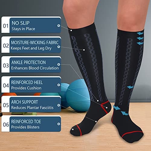 Medical Graduated 30-40mmHg Compression Socks for Women&Men Circulation Knee High Socks Hiking Running Nursing Stockings(L,B/N/S)
