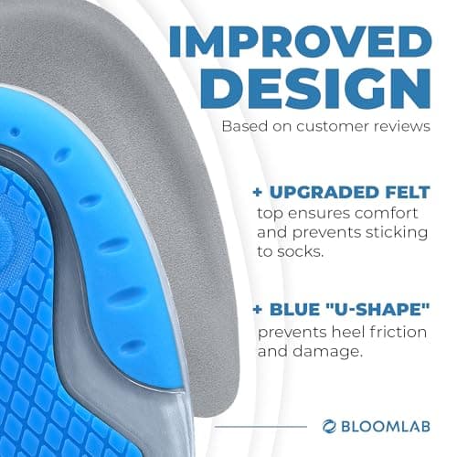 Premium Heel Pain Relief Gel Inserts – 2 Pack Shock-Absorbing Heel Cups for Plantar Fasciitis – Non-Slip Silicone Cushions for All Shoes & All-Day Comfort