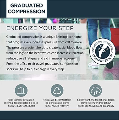 Amazon Essentials Men's Knee High Graduated Compression Socks for Circulation, Swelling, Arch Support, 3 Pairs, Black, 8-12