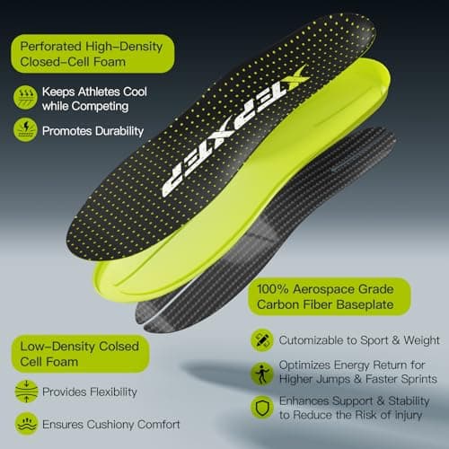 2026 Sport Carbon Fiber Performance Insoles –Customized Inserts, Non-Cleated Shoes–Basketball, Volleyball, Racquet Sports, Running & More–Run Faster, Jump Higher, Recover Quicker, Protect from Injury