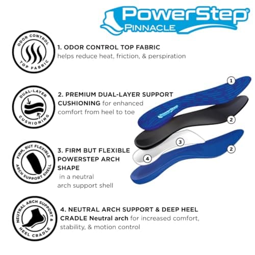 PowerStep Pinnacle Insoles, Orthotics for Plantar Fasciitis Relief, Made in USA Orthotic Insoles, Arch Support Inserts with Moderate Pronation, #1 Podiatrist Recommended (M 10-10.5, W 12-12.5)
