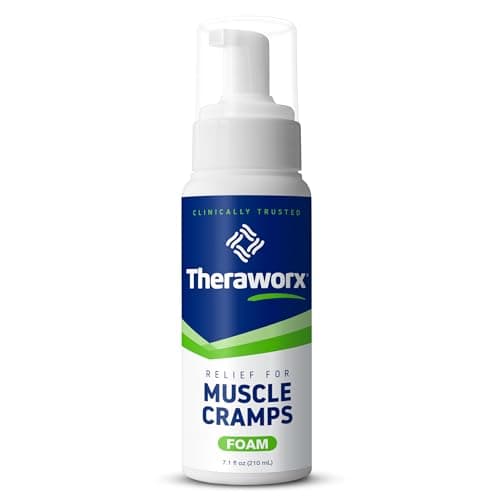 Theraworx Relief for Muscle Cramps – Svensk Recension 2025
