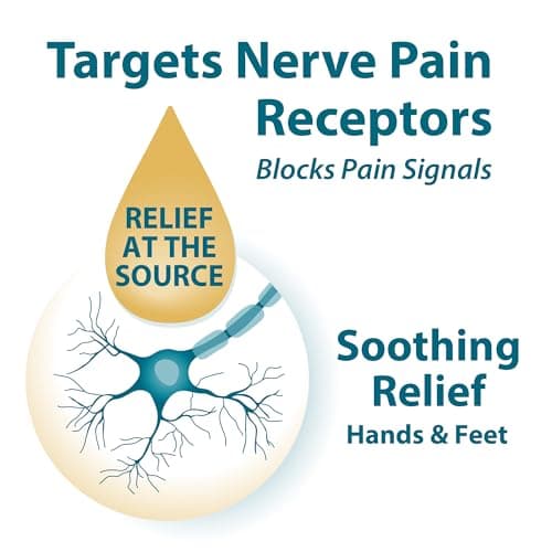 Frankincense & Myrrh Foot Pain Relief Cream - Intensive Foot Therapy Lotion - Diabetic Nerve Pain Relief Cream | Restless Leg Syndrome | Frankincense Essential Oil, 3 Ounce (1-Pack)