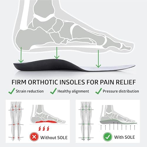 SOLE Active Thin - Orthotic Sport Insoles - Anti Fatigue - Arch Support - Shoe Inserts - Men's Size 11/Women's Size 13