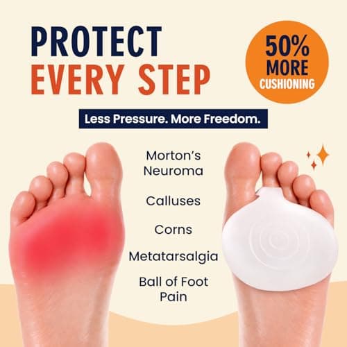 Dr. Frederick’s Original Metatarsal Pads - 4 ct - Ball-of-Foot Cushions for Foot Pain Relief - Adhesive Forefoot Pads for Metatarsalgia, Morton’s Neuroma & Calluses - Men & Women