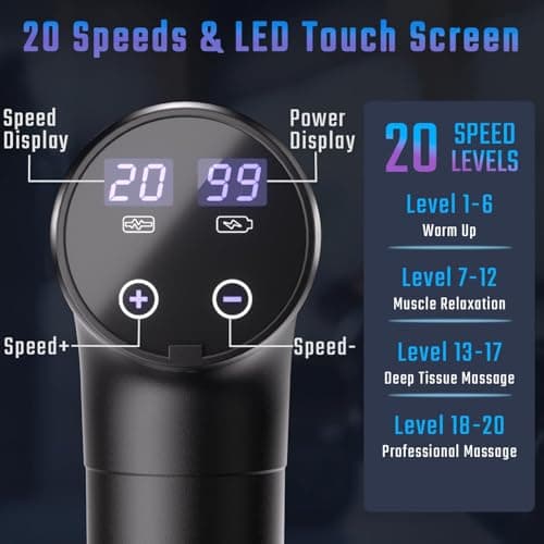 cotsoco Massage Gun Deep Tissue, Muscle Massage Gun with 9 Attachment Heads 20 Speeds & Silent Brushless Motor for Pain Relief, Handheld Percussion Back Massager Gun, Mothers Day Gifts for Mom(Black)