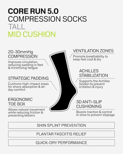 CEP Core Run Tall Compression Socks 5.0, Black, Men, IV