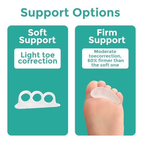 Welnove Hammer Toe Straightener Toe Corrector for Women - 8 Pcs Hammer Toe Cushion Pads for Bent, Crooked, Curled, Claw, and Hammer Toes - Soft Support and Realignment(Clear, 3 Loop Design)