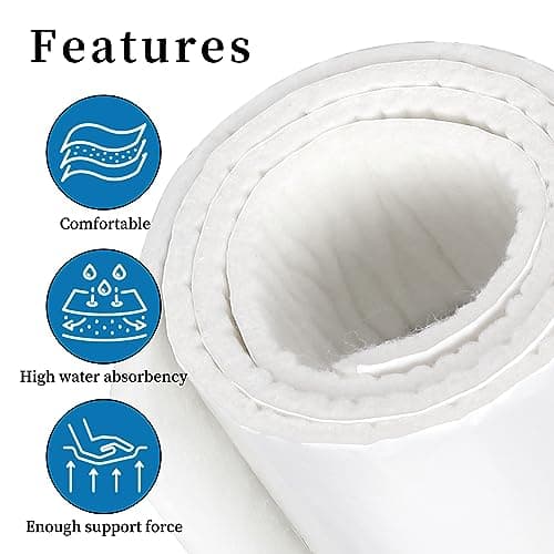 Pllieay Felt Rolls with Adhesive Backing, Orthopedic Felt Roll 1/4" Thick 6" x1.1yd Quality Rayon Blend for Provide Cushioning and Support in Pain Foot